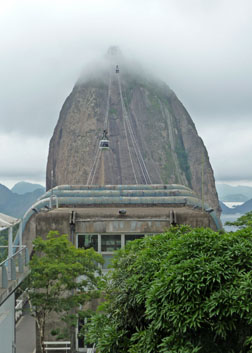 Tram to Sugar Loaf